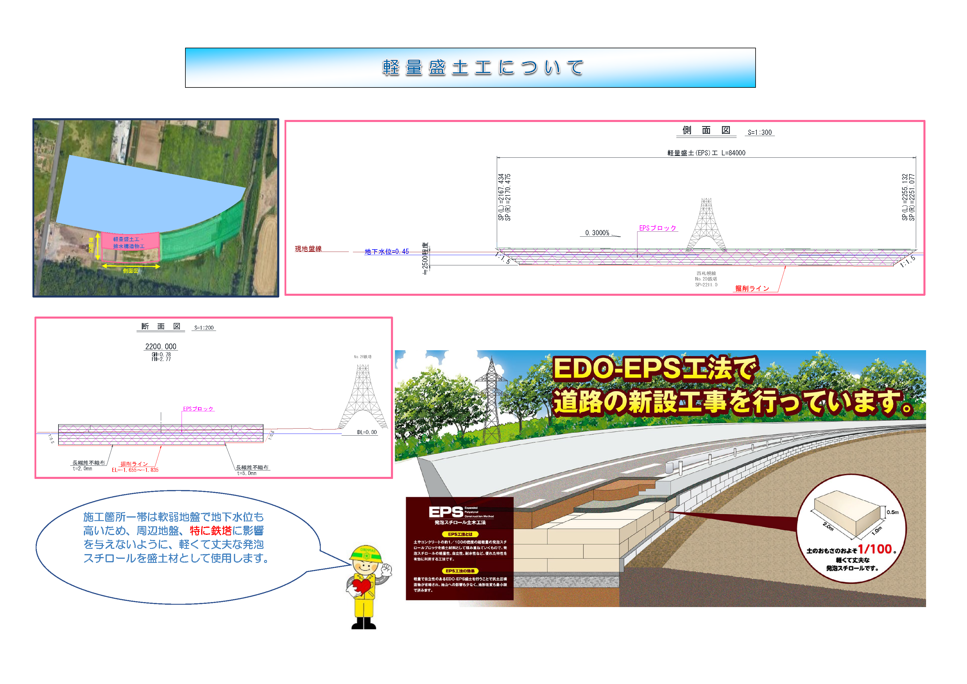 工事画像