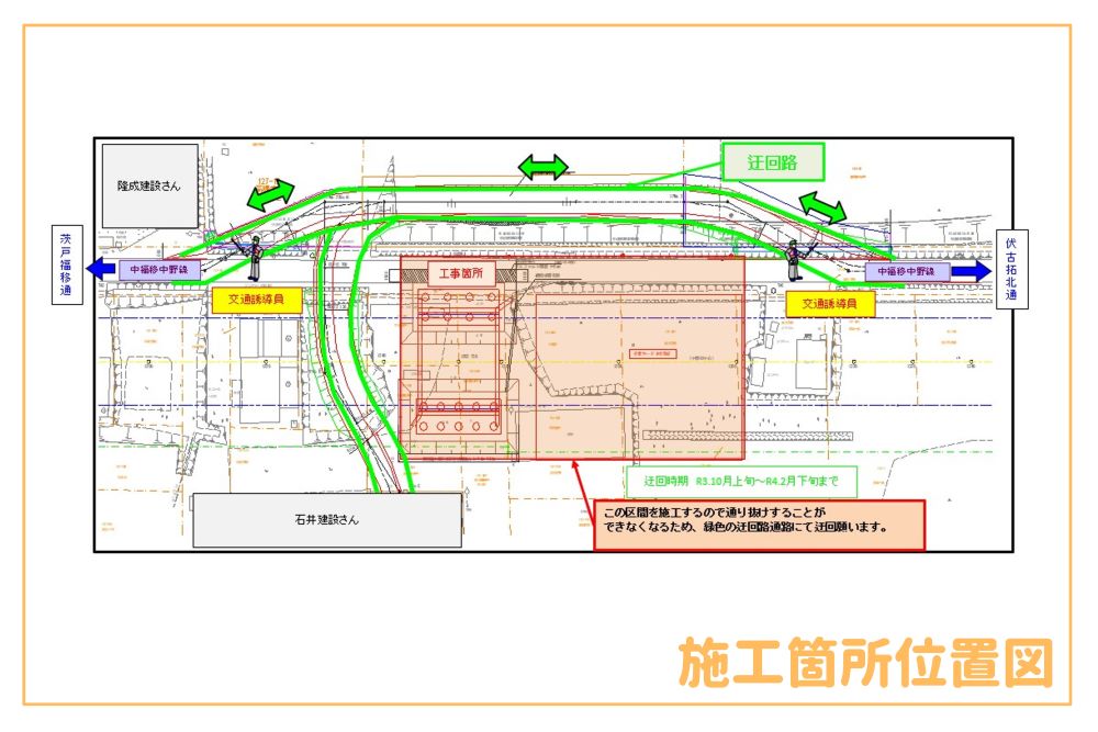 工事画像
